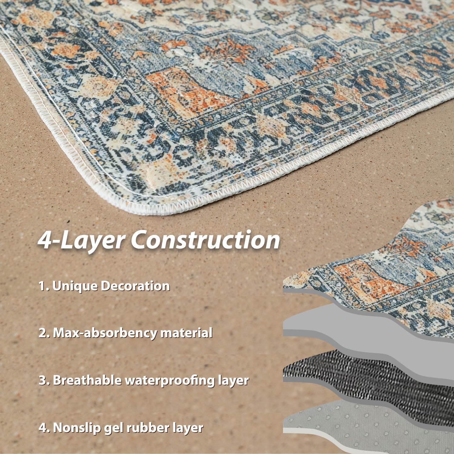 nunubaby Washable Pee Pads for Dogs, Stylish, Non-Slip and Leak-Proof Pee Pads. Reusable Potty Pads for Dogs for Crates and Floors.(Beige/Multi, 36 x72 )